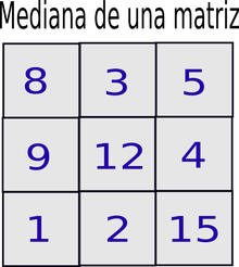 Matriz 1