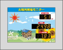 【太陽光発電用モニター】 SUN-W1000・W800・W600 防水型太陽光発電モニタろうシリーズ