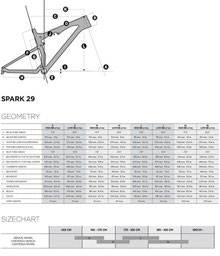Estudio geometría nueva bicicleta