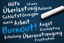 Burnout burn out stress am arbeitsplatz psychische belastungen kosten folgen Ursachen symptome Krank krankheit absentismus präsentismus minderleistung kosten für das unternehmen