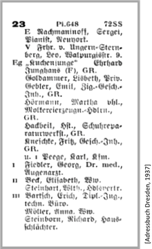 Bis 1939 ist die Familie Steinhart im Adressbuch der Stadt Dresden verzeichnet.