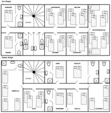 Plan des chambres