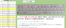 Excel版物理シミュレーション　Beepで遊ぼうー2(168)