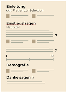 Die Reihenfolge bei Fragebögen spielt eine wichtige Rolle und sollte unbedingt beachtet werden.