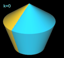 (5,3)-Pentasphericon
