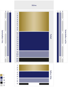 Konzerthaus Karlsruhe Saalplan
