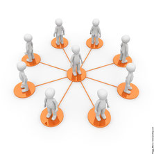 Risiko-Consulting: Risiko-Management. Der rote Faden: Einfache + wirksame Abläufe.