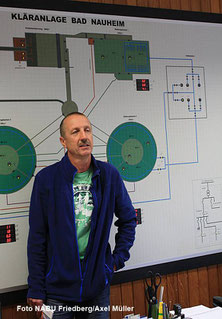 Markus Klug in der Schaltzentrale der Kläranlage
