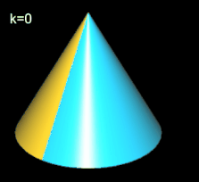 (3,2)-Trisphericon