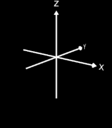 Hyperboloid-Helix I