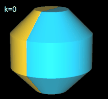 Duales (8,1)-Octasphericon