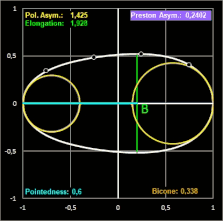 4-Diameter-Equation - Pharaonenibis (Threskiornis aethiopicus)