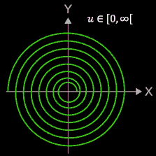 'quasi-Archimedische' Spirale