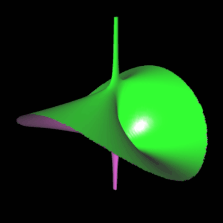 Plücker's Conoid, n=2
