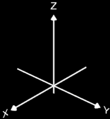 logarithmisches Helicoid