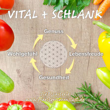 Lebensqualität und Lebensfreude, Natürlich schlank ohne Zwang und Verzicht, Wohlfühl-Gewicht, Das Leben genießen und essen, aber gesund, Ehepaar Leonard und Lillian Pearson Psycho Diät, Intuitives essen, gesund abnehmen, Rohkost, Vitalkost