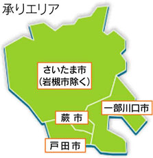 さいたま市戸田市蕨市の事務業務販促印刷物