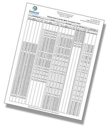 Sweco Screens Separators Max Gyramax Preferred Process Solutions Screen Mesh Chart Pdf