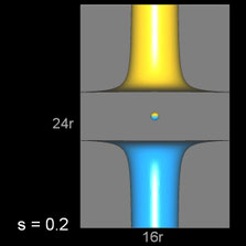 Squircularer, geschlossener Zylinder ohne einschränkende Bedingung s=0.2, xz-Ebene