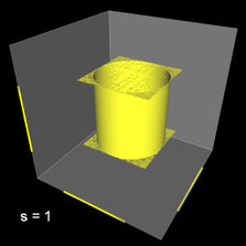 Squircularer, geschlossener Zylinder, s=1