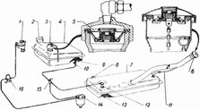 Kraftstoffsystem, Gaspedal und Chokezüge GAZ 69, GAZ 69A.     Fuel system and Engine controls GAS 69, GAS 69A.     Система питания и педаль управления дроссельной заслонкой и управление воздушной заслонкой ГАЗ-69, ГАЗ-69А.