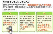全教共済 船橋市教職員組合