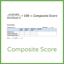 Robert Rath Composite Score YBT y balance test Personal Training Fitness Assessment Functional Movement Screen Rosenheim Chiemsee