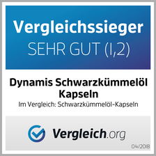 BIO Schwarzkümmelöl Kapseln + E von Firma Dynamis Gesundheitsprodukte GmbH. Hergestellt in Deutschland aus ägyptischem kaltgepressten Öl. Vergleichssieger 2018 bei vergleich.org