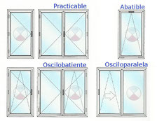 Ventanas