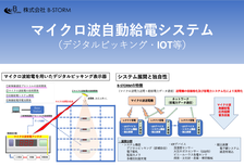 ピッキングシステムを展示