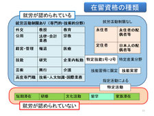 みつお行政書士事務所