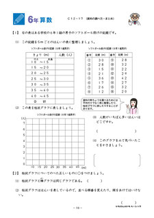 いちぶんのいち小学生ベーシック算数小６見本