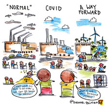 Cartoon: 2 Kinder blicken auf eine Großstadt. "What if we went forward instead going back to normal?"