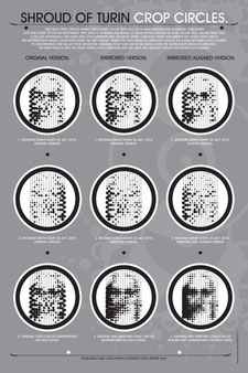 Crop circles shroud of Turin