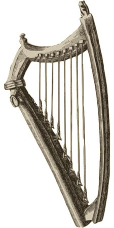 La harpe est un instrument de musique en bois, de forme triangulaire et muni de cordes de longueur décroissante que l’on pince avec les doigts pour obtenir un son vibratoire. La harpe est cité de nombreuses fois dans la Bible, une harpe à 8 cordes.