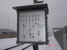 Fahrwegstelltafel FWST, Nürnberg Hafen