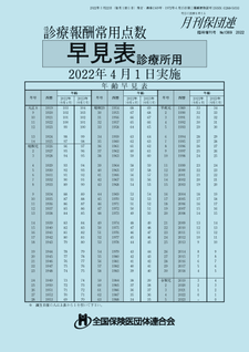 診療報酬常用点数早見表（診療所用）