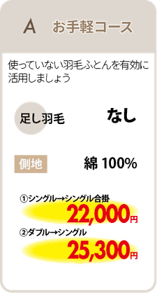 羽毛リフォームA　お手軽コース　足し羽毛なしシングル22,000円