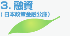 ３.融資 (日本政策金融公庫）