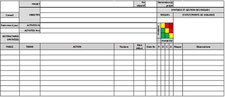 Après une analyse Value Stream Mapping, un plan d'optimisation de processus peut être déployé. Ce plan d'action peut être suivi à l'aide de formats A3, comme ici sur la figure.