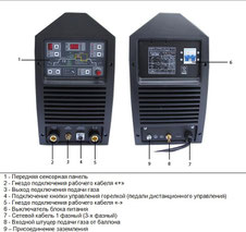 Описание деталей PROTIG 200 AC/DC welding dragon