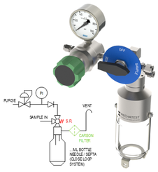 Liquid sampling - Liquid Sampler Bypass configuration - Mechatest type MBS-A3  - closed sampling Hydrocarbon liquids - Dopak DPM