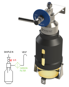 Liquid sampling - MBS-A1/A2 Liquid Sampler On-Off configuration - closed sampling Hydrocarbon liquids - Dopak DPM