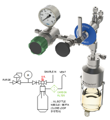 Liquid sampling - Liquid Sampler Bypass configuration - Mechatest type MBS-A3  - closed sampling Hydrocarbon liquids - Dopak DPM