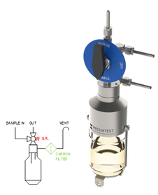 Liquid sampling - Liquid Sampler Bypass configuration - Mechatest Bottle Sampler type MBS-A3  - closed sampling Hydrocarbon liquids - Dopak DPM