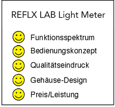 Aufsteck-Belichtungsmesser REFLX LAB Light Meter, Testergebnis. Foto: bonnescape