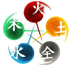 Chinese characters for the Five Elements