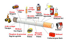 Autopsie d'une cigarette