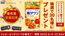SBIアラプラモ プレゼントキャンペーン