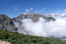 唐松岳　登山　ツアー